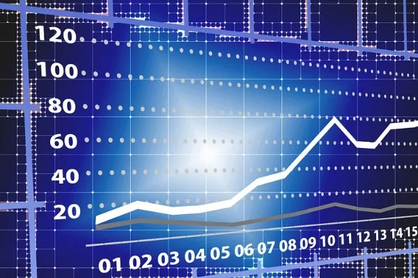 BIST 100 yüzde 0,40 yükseldi