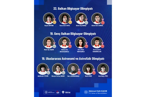 Bakan Kacır: Türkiye, bilim olimpiyatlarında 2026'da tarihinin en fazla madalyasını kazandı