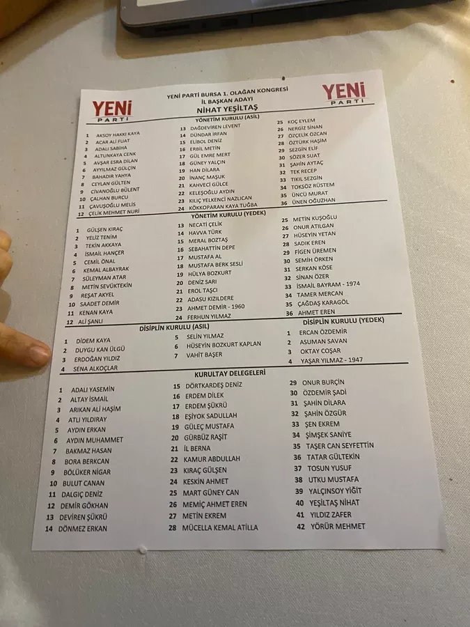 Yeşiltaş’ta yönetim ve kurultay delegesi listeleri belli oldu