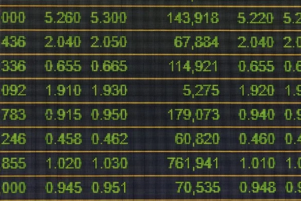 BIST 30’da işlem hacmi bir aylık ortalamanın altında kaldı