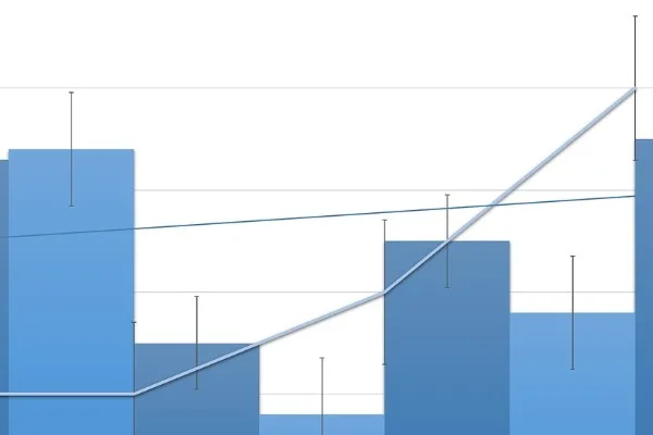 Gülermak Emlak Yapı'nın Gülermak Ağır Sanayi'deki payı yüzde 47,34'e çıktı